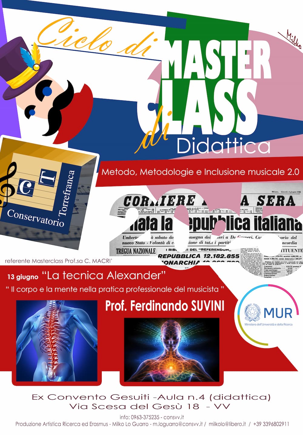 ,asterclasses di didattica giugno2025